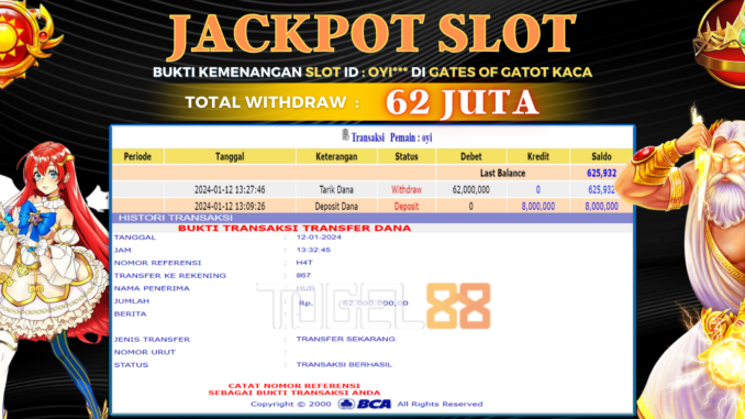 TG88 JP SLOT MALAM