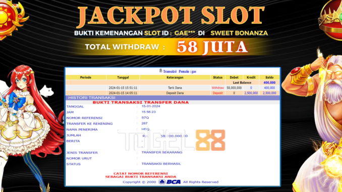 TG88 JP SLOT MALAM