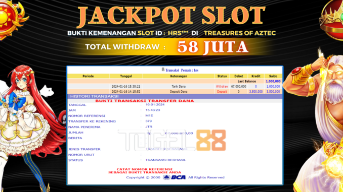 TG88 JP SLOT MALAM