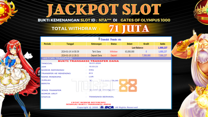 TG88 JP SLOT MALAM