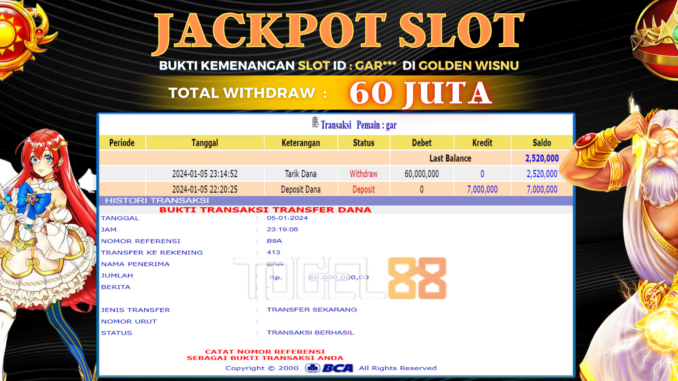 TG88 JP SLOT MALAM
