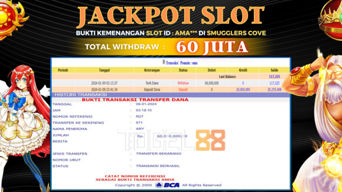 TG88 JP SLOT MALAM