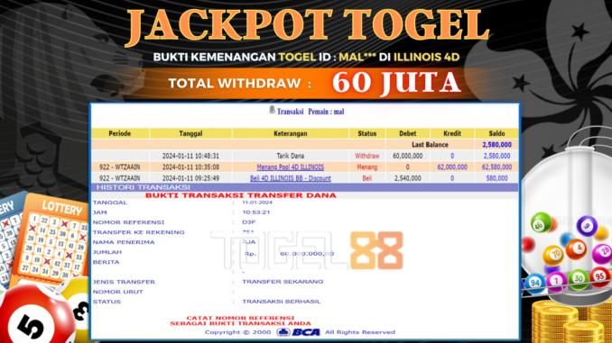 TG88 JP TOGEL PAGI
