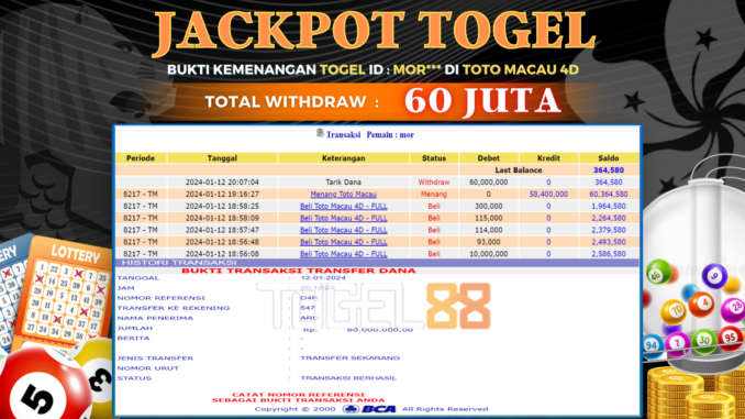 TG88 JP TOGEL PAGI