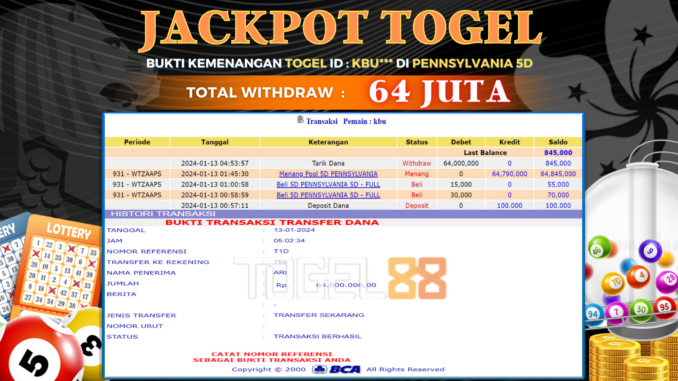 TG88 JP TOGEL PAGI
