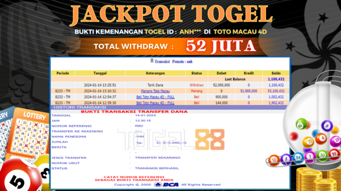 TG88 JP TOGEL PAGI