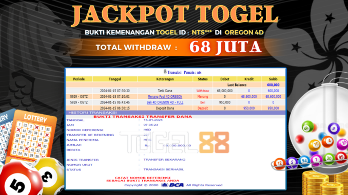 TG88 JP TOGEL PAGI