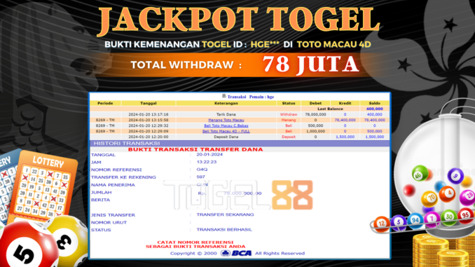 TG88 JP TOGEL PAGI