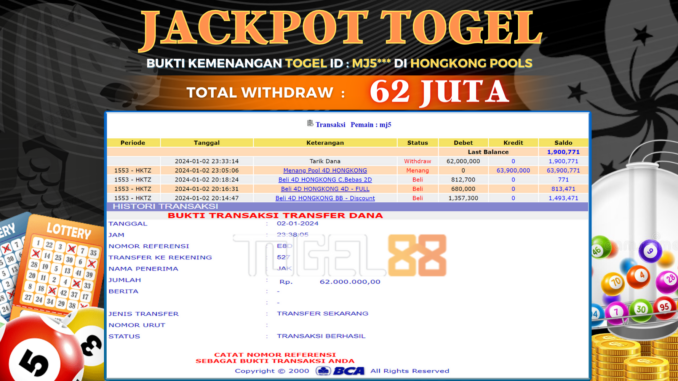 BUKTI JP TOGEL88 #594 BUKTI JP TOGEL88 #594