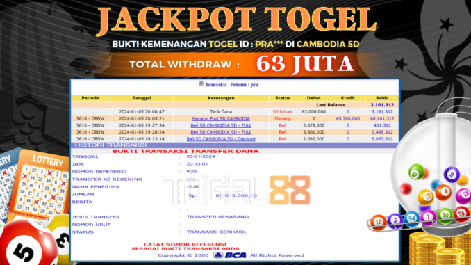 BUKTI JP TOGEL88 #600 BUKTI JP TOGEL88 #600