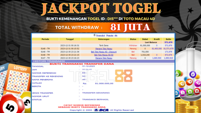 BUKTI JP TOGEL88 #590 BUKTI JP TOGEL88 #590