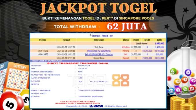 TG88 JP TOGEL PAGI
