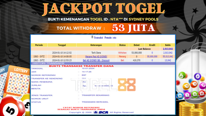 TG88 JP TOGEL PAGI