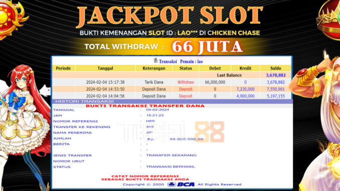 TOGEL88