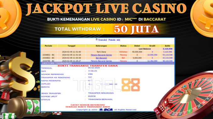 TOGEL88