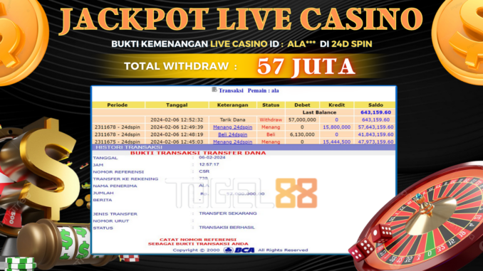 TOGEL88
