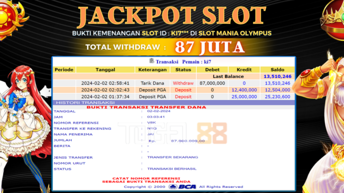 TOGEL88