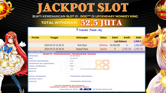 TG88 MALAM