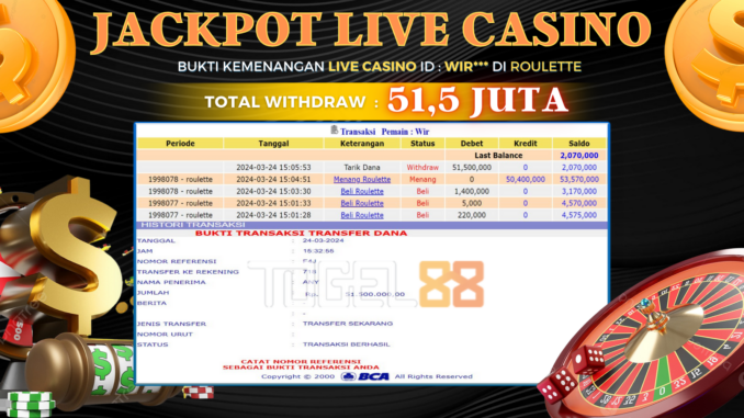 TG88 MALAM
