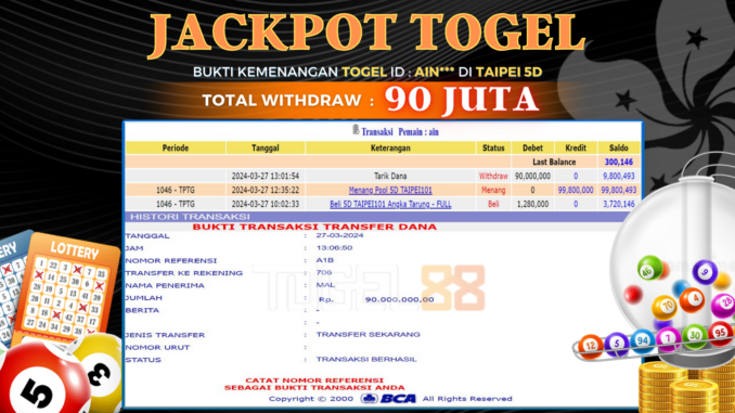 TG88 MALAM