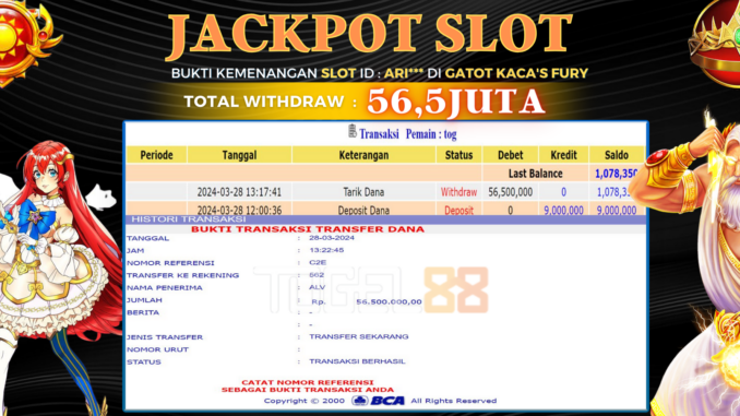 TG88 MALAM