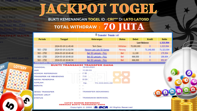 TG88 PAGI
