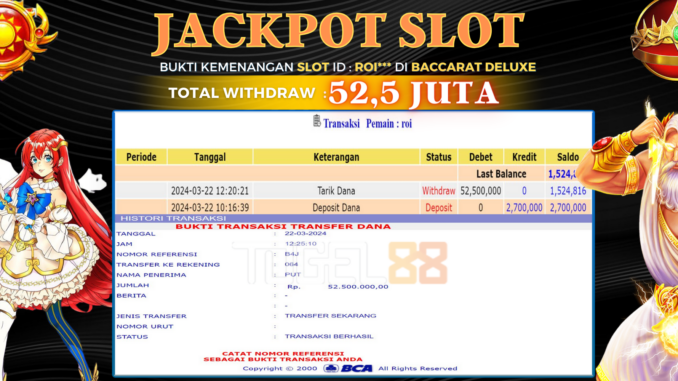 TG88 PAGI