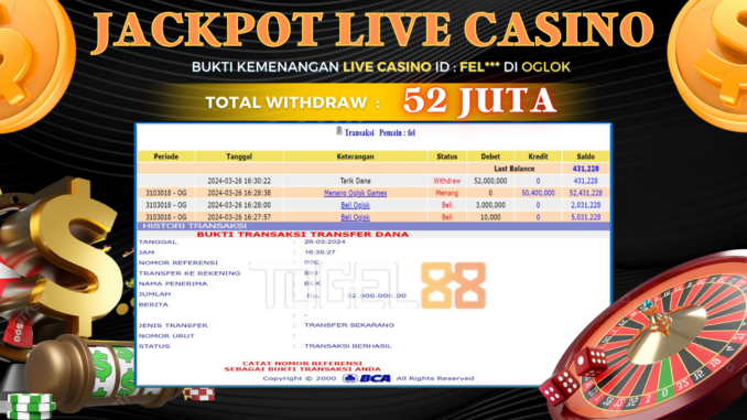 TG88 PAGI