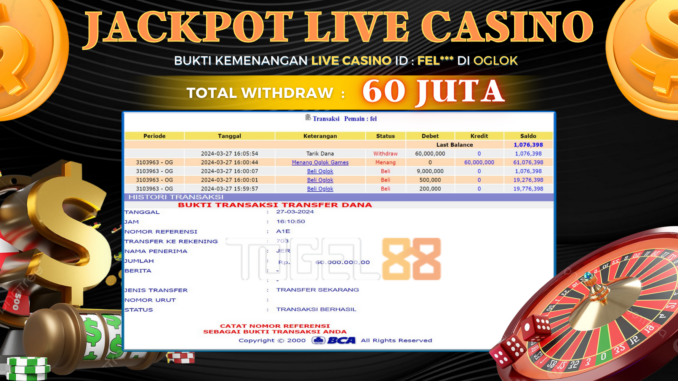 TG88 PAGI
