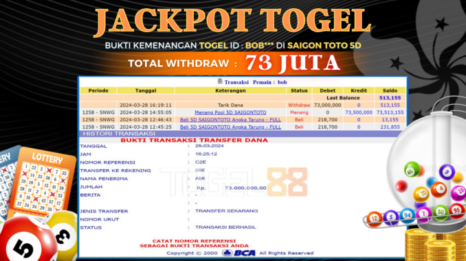 TG88 PAGI