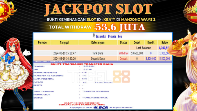 TG88 SIANG