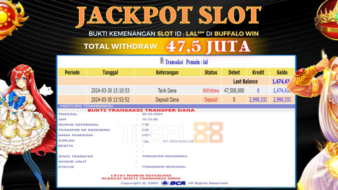 TG88 SIANG