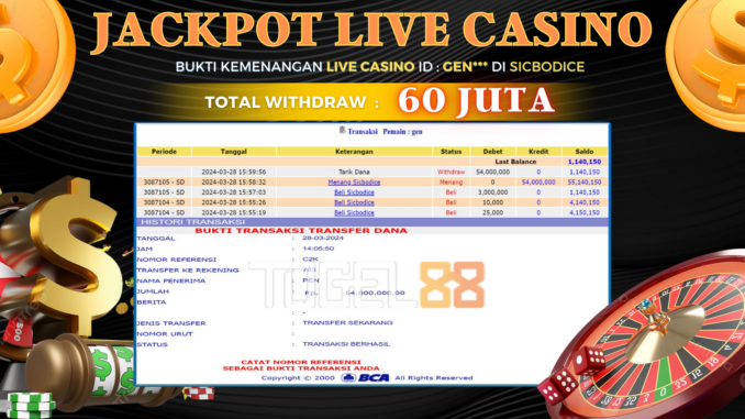 TG88 SIANG