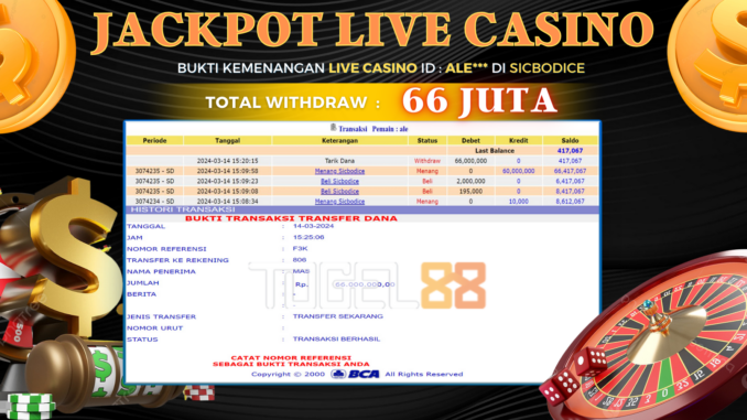 togel88