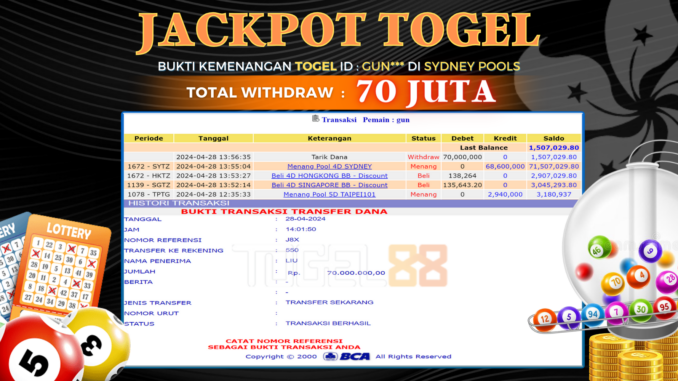 JACKPOT TOGEL (15)