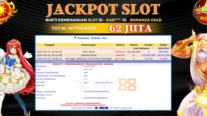JP TG88 - SLOT