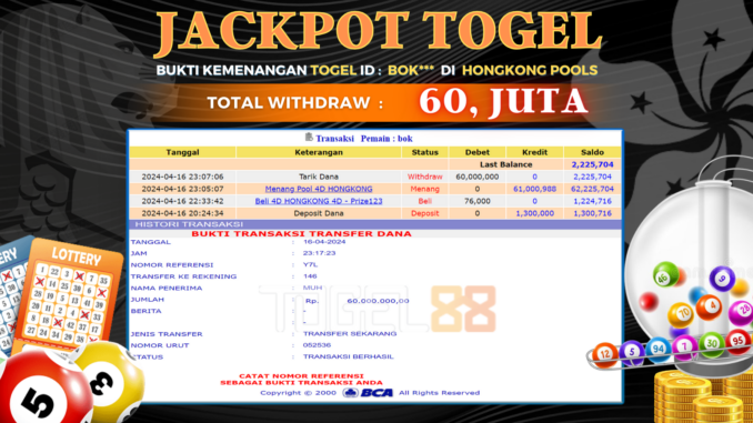 JP TG88 - TOGEL