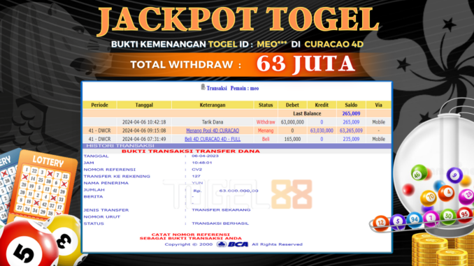 JP TG88 - TOGEL (6)