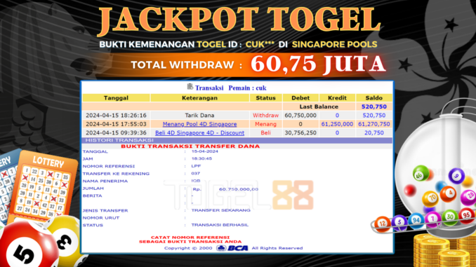 JP TG88 - TOGEL