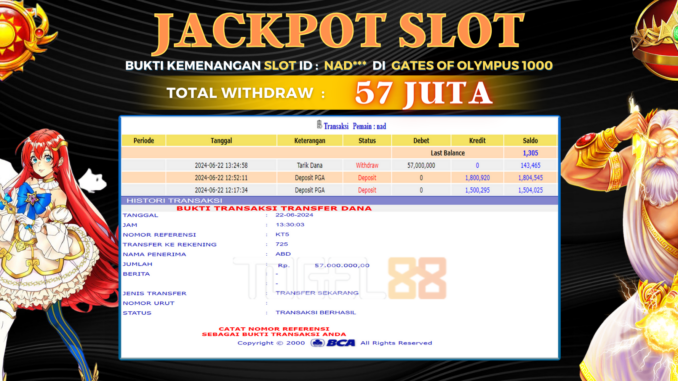 JP TG88 MALAM - SLOT