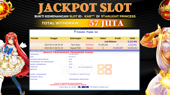 TOGEL88