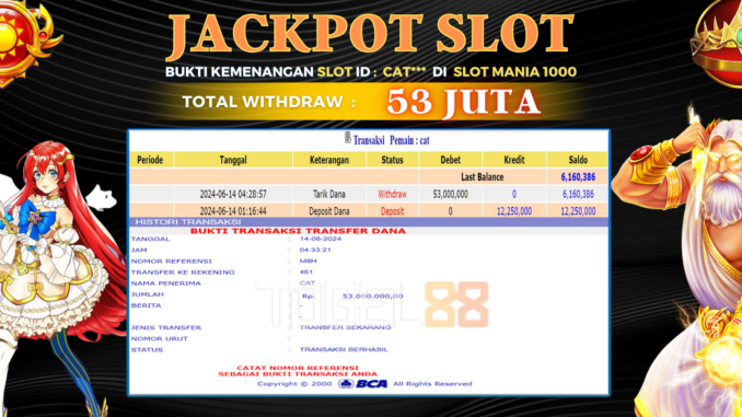 TOGEL88