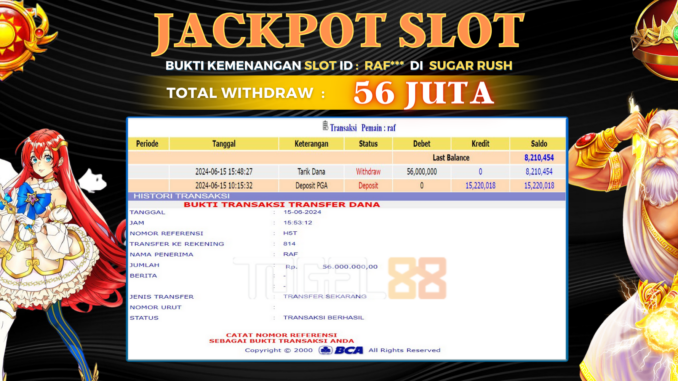 TOGEL88