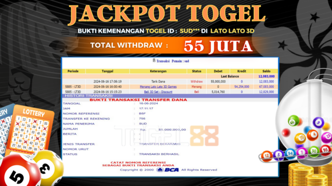 TOGEL88