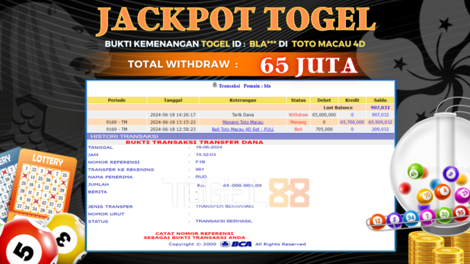 TOGEL88