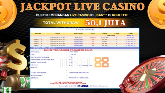 TOGEL88