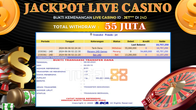 tg88 CASINO
