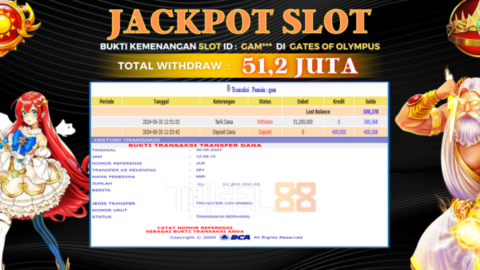 JP TG88 MALAM - SLOT