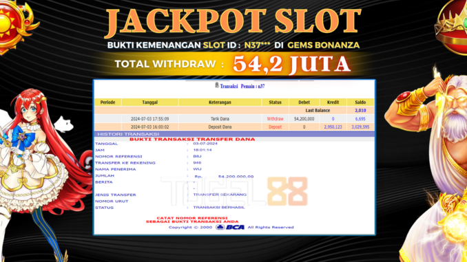 JP TG88 - SLOT MALAM