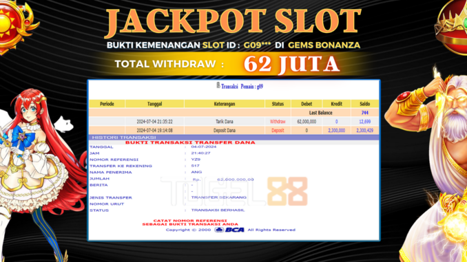 JP TG88 - SLOT MALAM